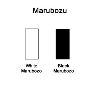 grade2-marubozu