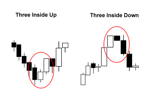 grade2-three-inside (1)