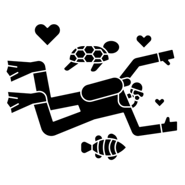 نمودار عمق (Depth Chart) چیست