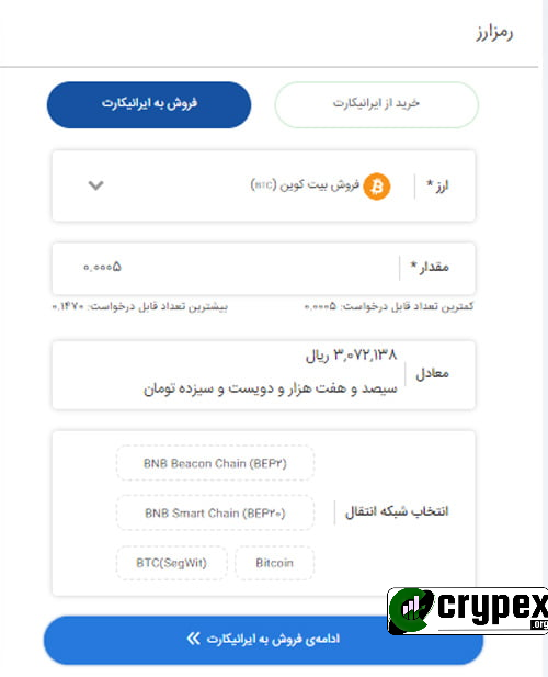 عنوان: فروش بیت‌کوین به ایرانی‌کارت - سریع و مطمئن توضیحات: تصویری از صفحه فروش بیت‌کوین به ایرانی‌کارت. این صفحه شامل فرم فروش با فیلدهای انتخاب ارز (بیت‌کوین)، مقدار فروش (0.005 بیت‌کوین)، معادل ریالی (30,213,238 ریال) و انتخاب شبکه انتقال (BNB Beacon Chain، BNB Smart Chain، BTC SegWit) است. دکمه "ادامه‌ی فروش به ایرانی‌کارت" در پایین فرم قرار دارد. این صفحه به کاربران امکان می‌دهد تا به سادگی و با اطمینان از امنیت معاملات، بیت‌کوین خود را به ایرانی‌کارت بفروشند و معادل ریالی آن را دریافت کنند.